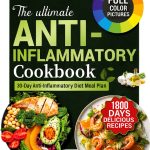 Anti Inflammatory Diet Book Kindle English 153 Pages-0
